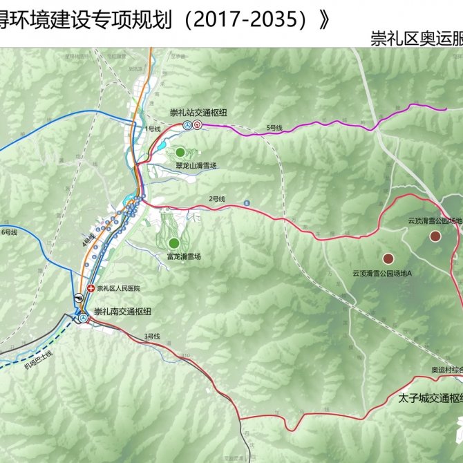 项目规模