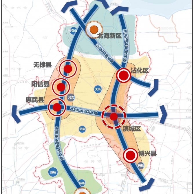 建设地点