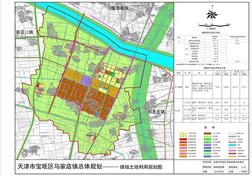 保定市阜平天生桥镇与龙泉关镇美丽乡村规划