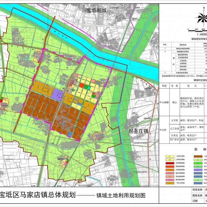 建设地点