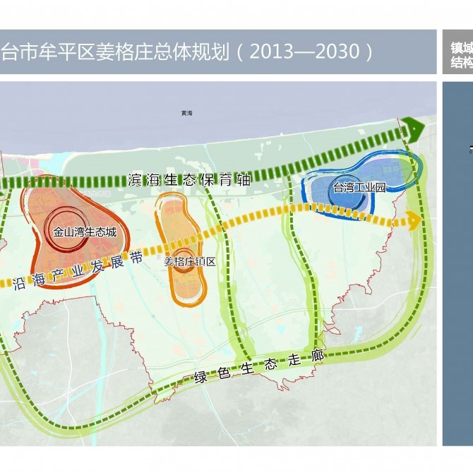 建设地点