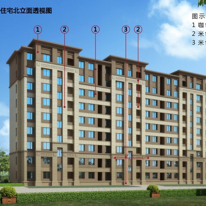 项目规模：