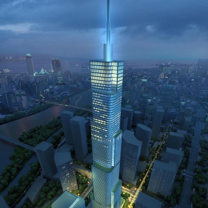 天津市