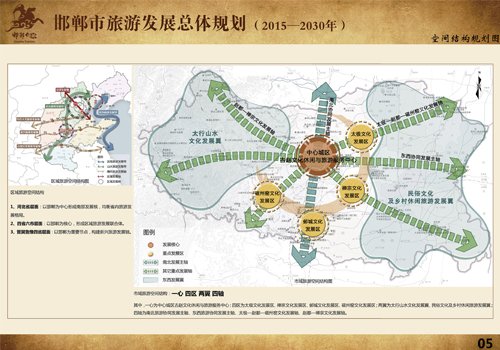 邯郸旅游发展规划