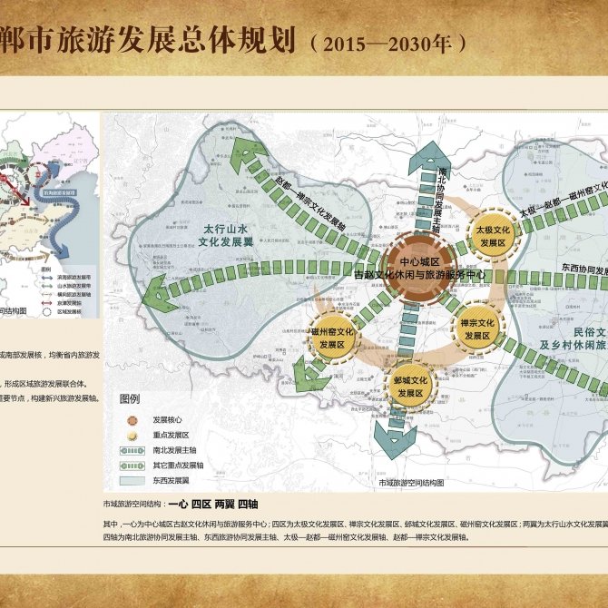 河北省邯郸市