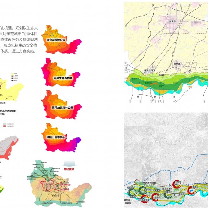 项目规模：
