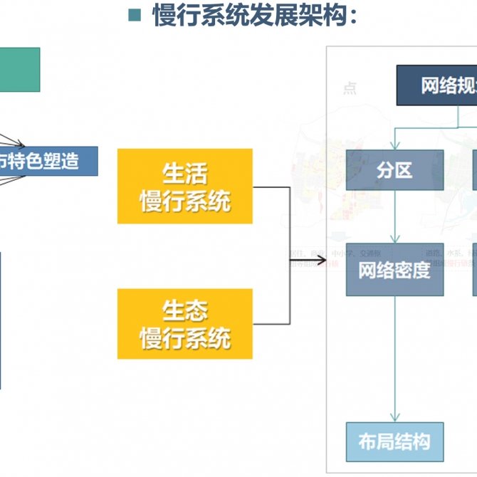 河南省新乡市