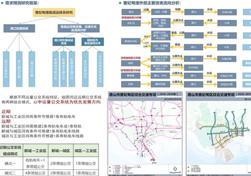 巴彦淖尔市绿色田园生态带修复利用总体