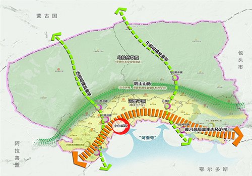 巴彦淖尔市国土空间总体规划 （202