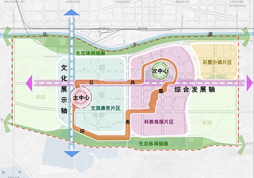 详细规划