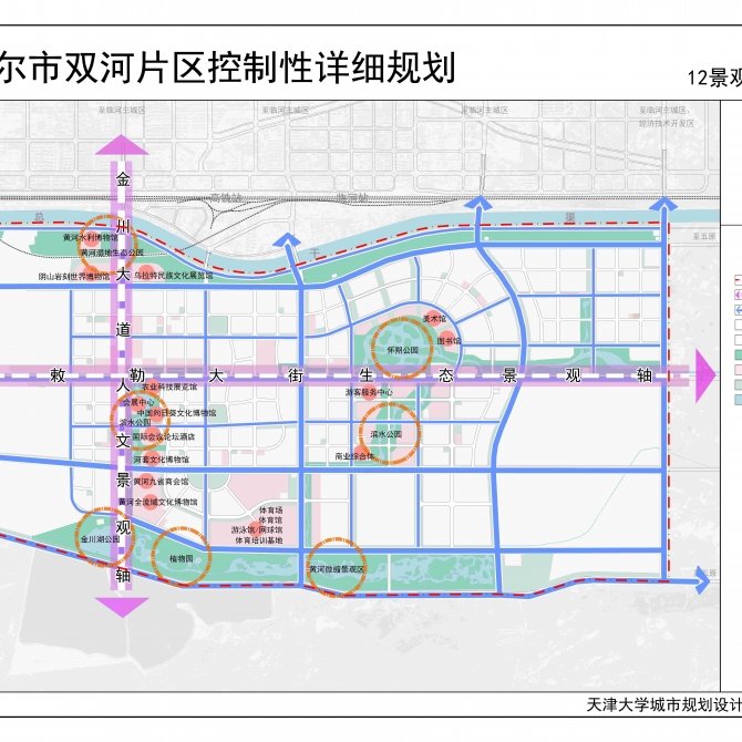 项目规模
