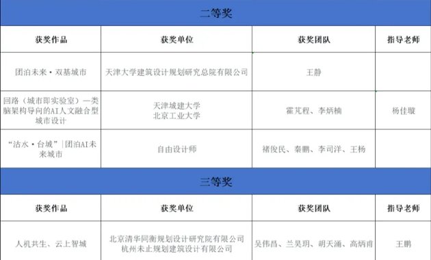 聚焦“双碳”目标 共筑绿色未来